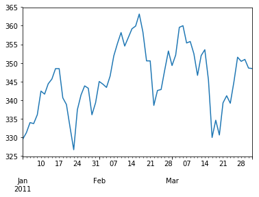 <matplotlib.figure.Figure at 0x107d29110>