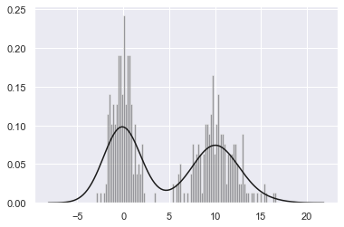 <Figure size 432x288 with 1 Axes>