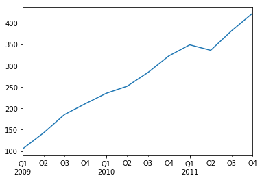 <matplotlib.figure.Figure at 0x107f8ee90>