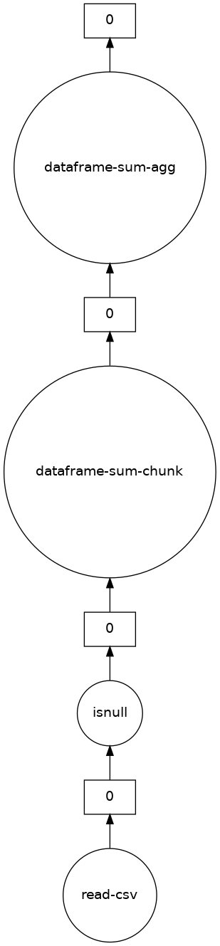 <IPython.core.display.Image object>