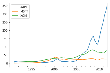 <matplotlib.figure.Figure at 0x108aadd50>