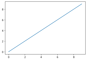 <Figure size 432x288 with 1 Axes>