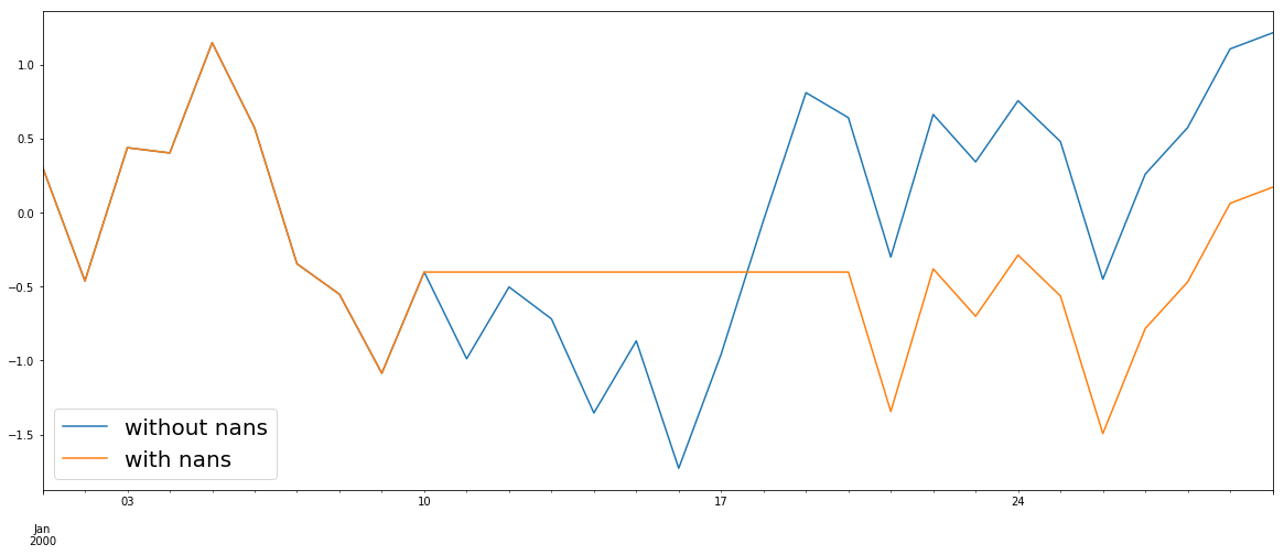<matplotlib.figure.Figure at 0x1144e4f10>