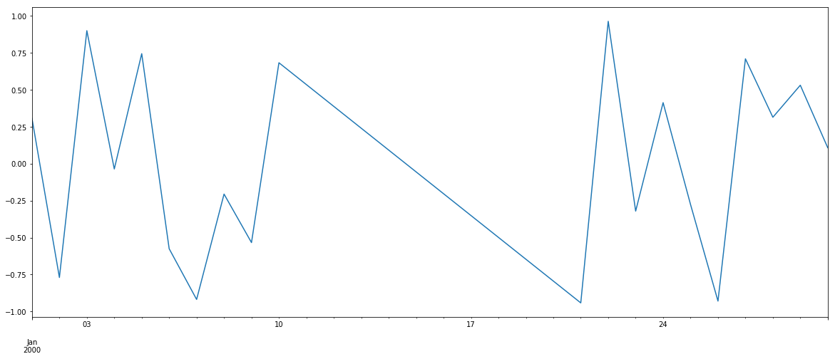 <matplotlib.figure.Figure at 0x115c34210>