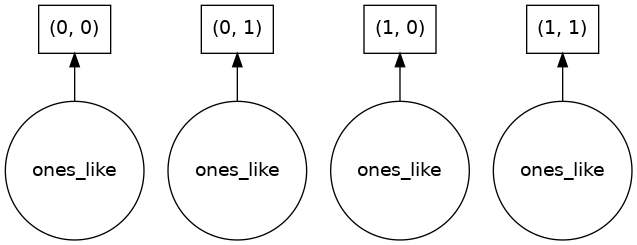 <IPython.core.display.Image object>
