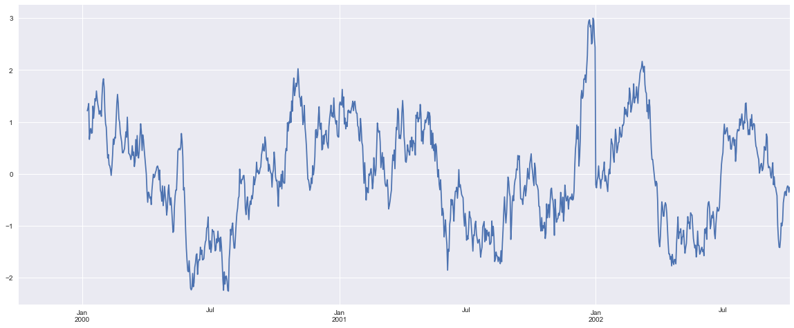 <matplotlib.figure.Figure at 0x117b644d0>