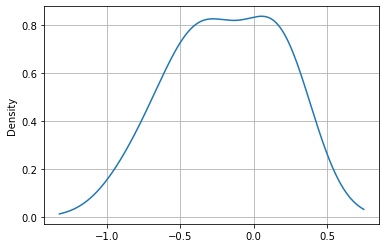 <Figure size 432x288 with 1 Axes>