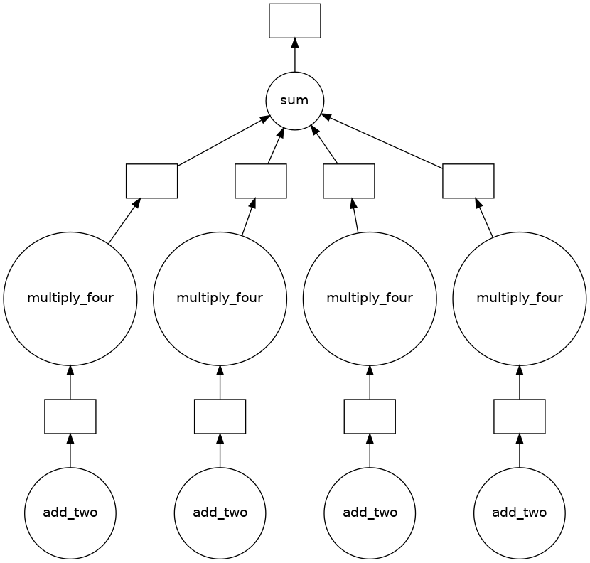 <IPython.core.display.Image object>