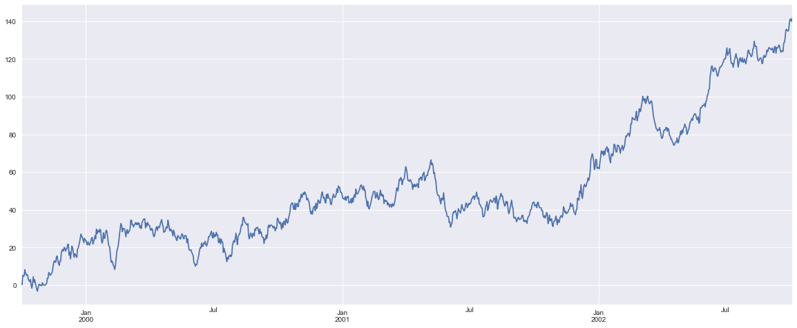 <matplotlib.figure.Figure at 0x116f98250>