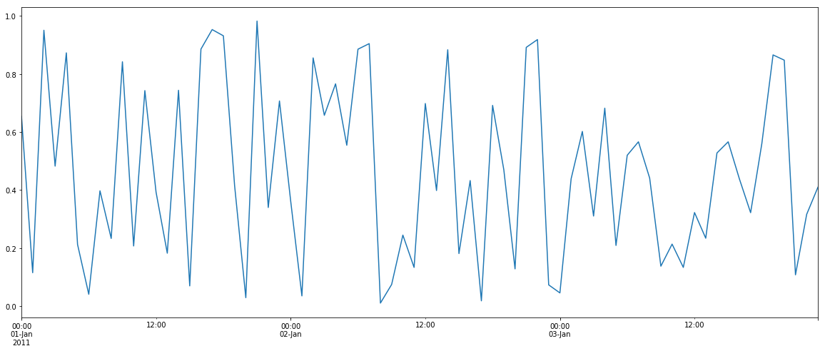 <matplotlib.figure.Figure at 0x10ee1c610>