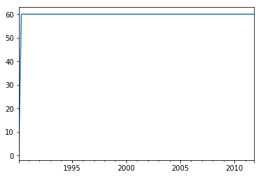 <matplotlib.figure.Figure at 0x108c425d0>