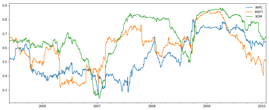 <matplotlib.figure.Figure at 0x10ca4fd10>