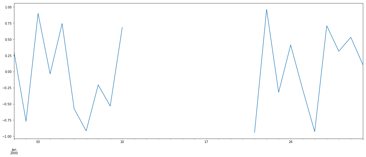 <matplotlib.figure.Figure at 0x115906590>