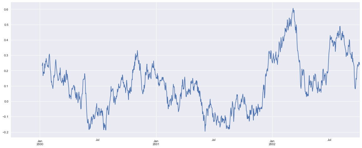 <matplotlib.figure.Figure at 0x1177c52d0>