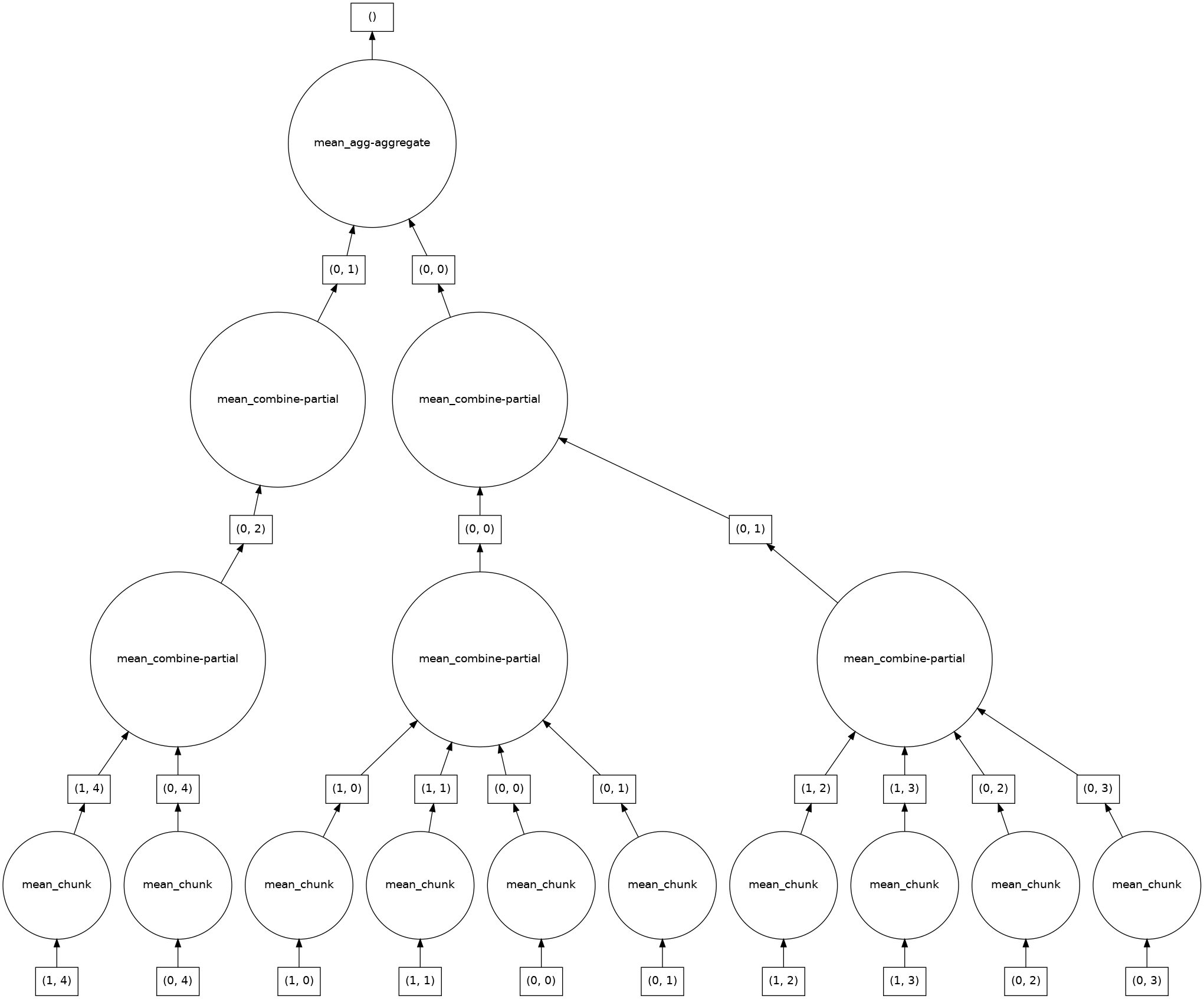 <IPython.core.display.Image object>