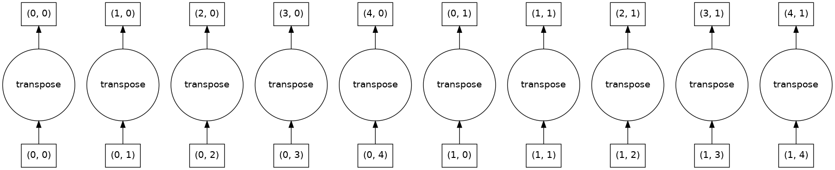 <IPython.core.display.Image object>
