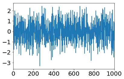 <matplotlib.figure.Figure at 0x1149b7e90>