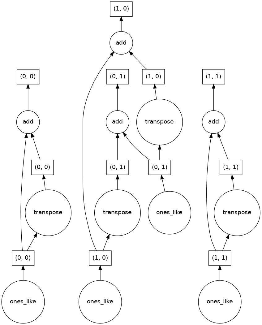<IPython.core.display.Image object>