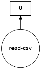 <IPython.core.display.Image object>