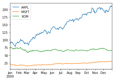 <matplotlib.figure.Figure at 0x107833e90>