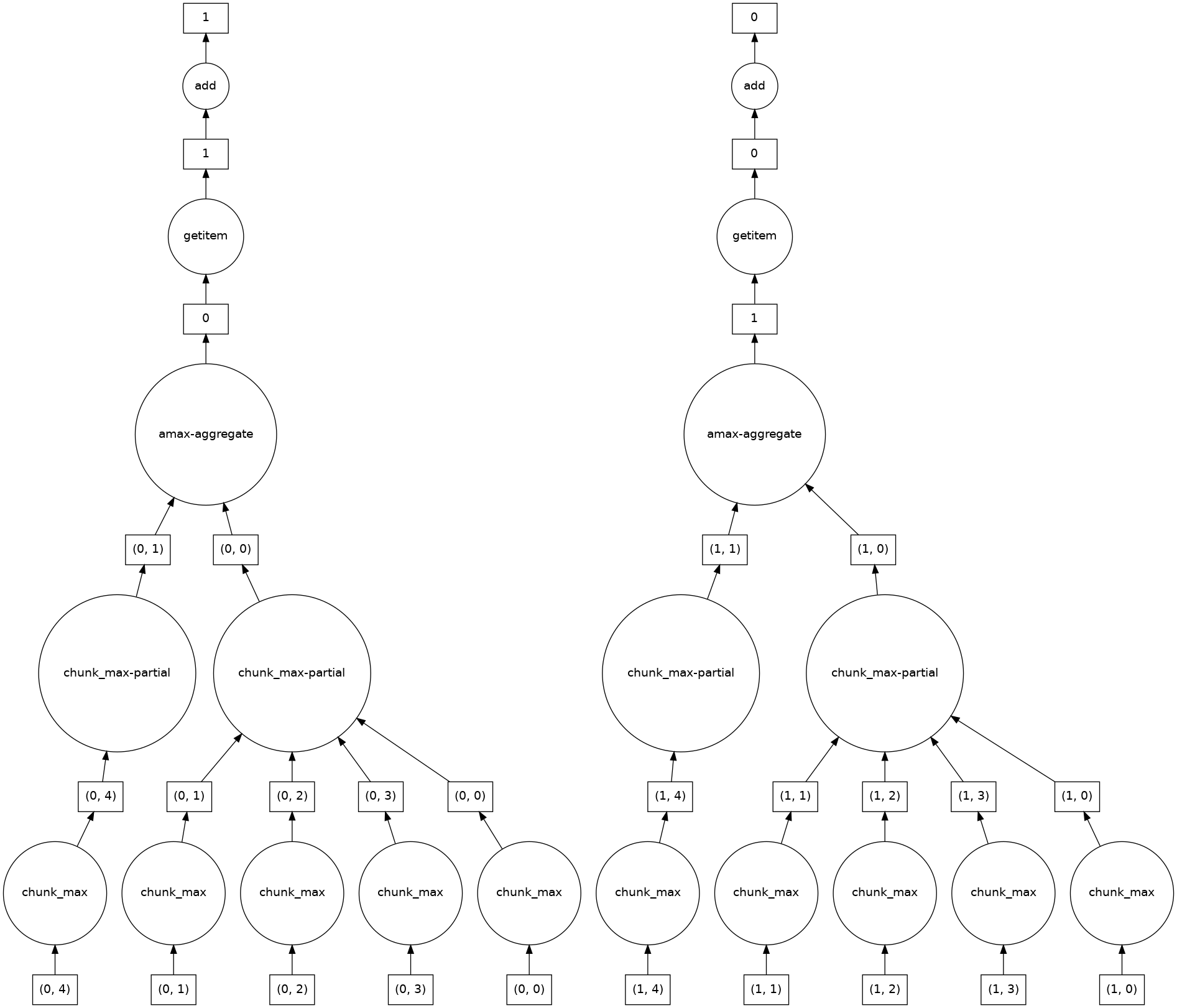 <IPython.core.display.Image object>