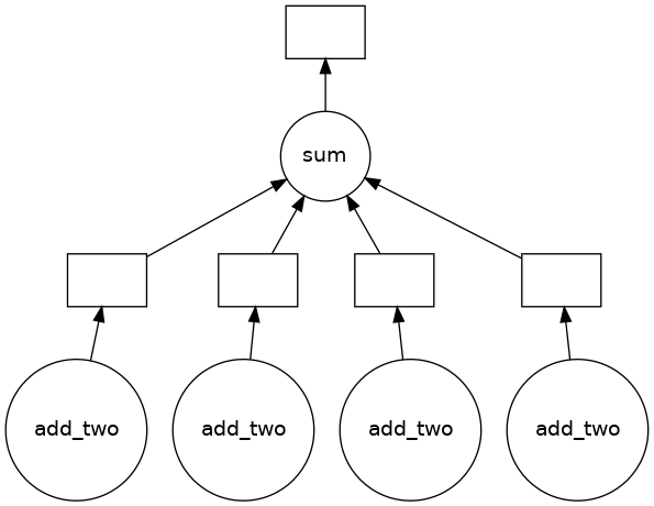 <IPython.core.display.Image object>