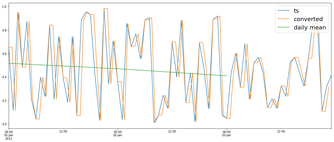 <matplotlib.figure.Figure at 0x10f294c90>