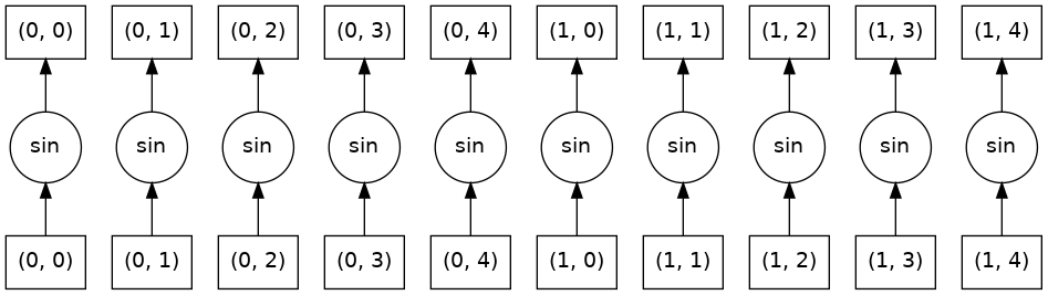 <IPython.core.display.Image object>