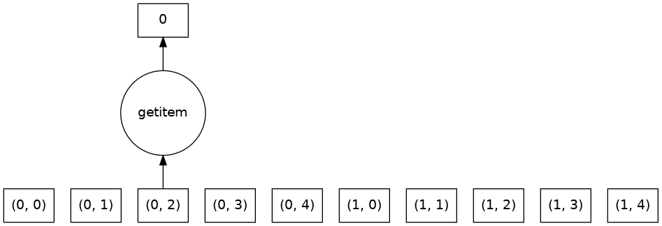 <IPython.core.display.Image object>