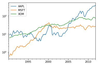 <matplotlib.figure.Figure at 0x1085e2dd0>
