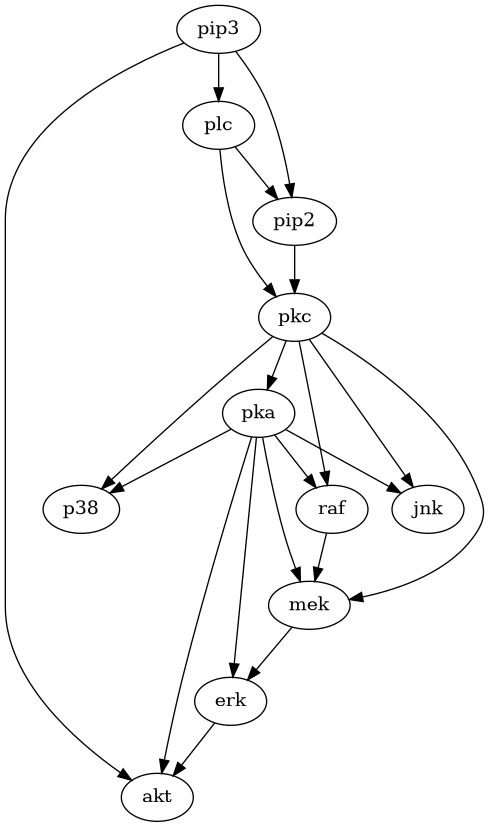 <IPython.core.display.Image object>