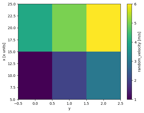 <Figure size 640x480 with 2 Axes>