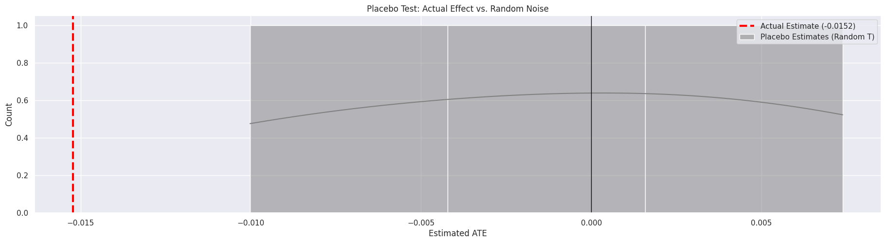 <Figure size 2000x500 with 1 Axes>