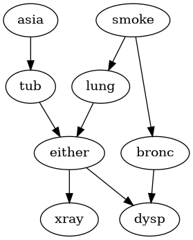 <IPython.core.display.Image object>