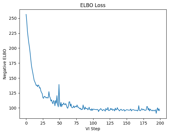 <Figure size 640x480 with 1 Axes>