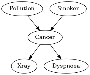 <IPython.core.display.Image object>