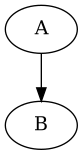 <IPython.core.display.Image object>