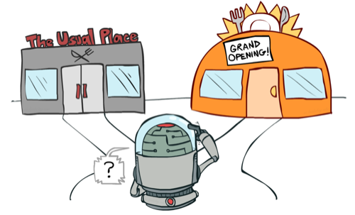 Multi-Armed Bandit